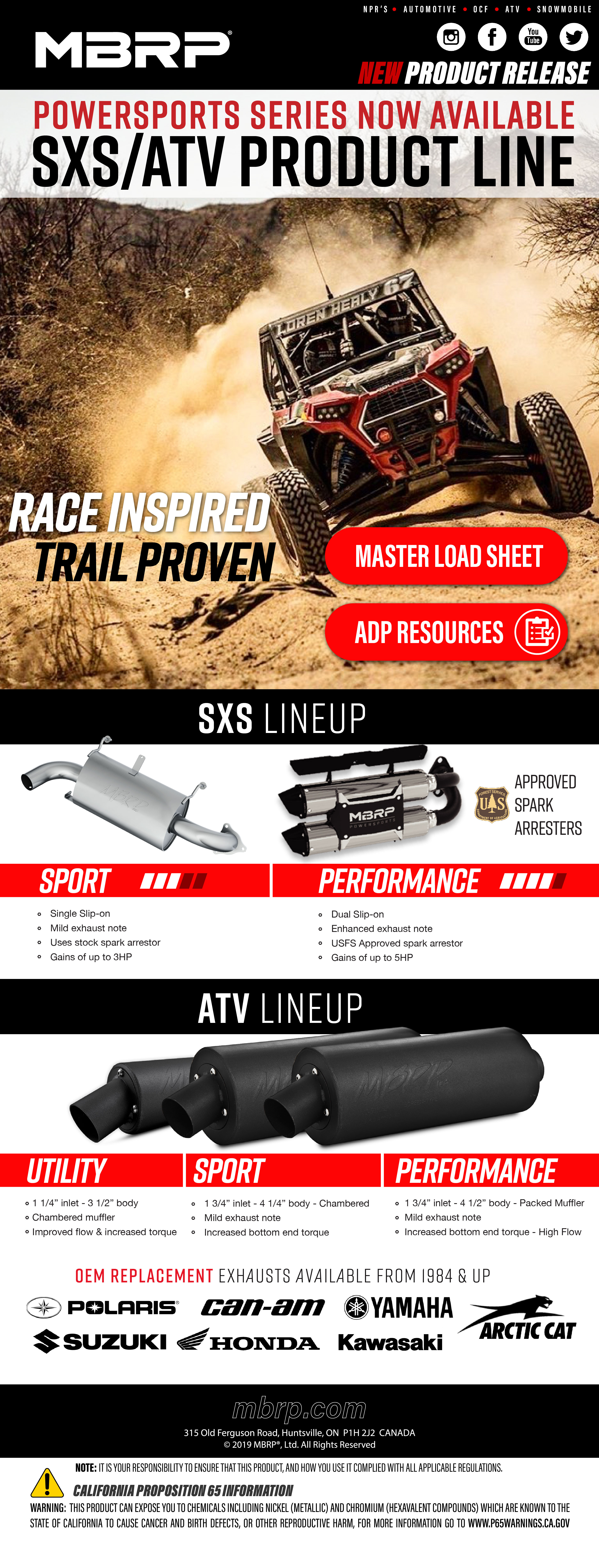 MBRP® Launches SXS & ATV Product Lineup